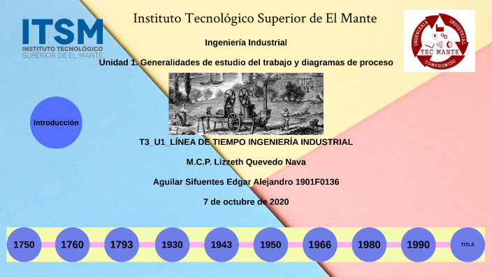 Evolución de la Ingeniería Industrial by Edgar Alejandro