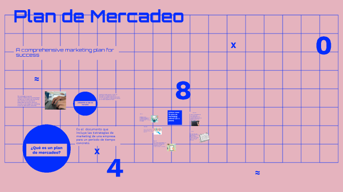 Plan de Mercadeo by alejandra doloresdela piedad on Prezi