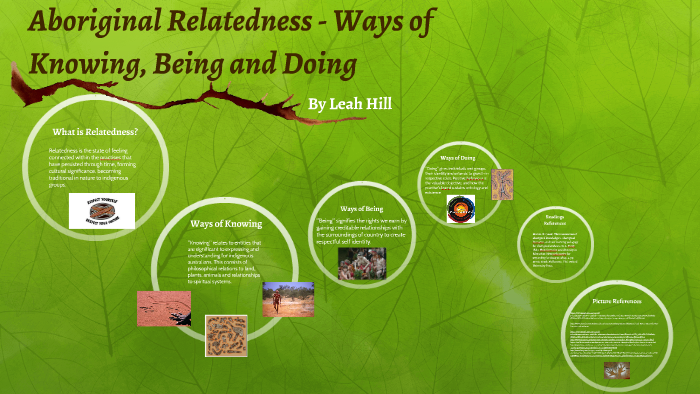 Aboriginal Relatedness - Ways Of Knowing, Being And Doing By Leah ...