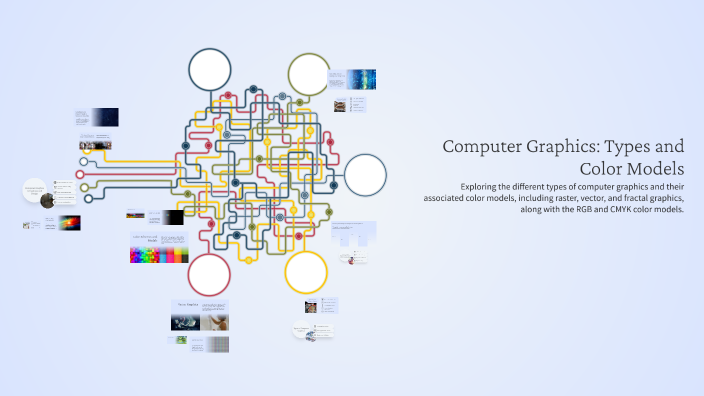 Computer Graphics: Types and Color Models by Diana Donoboyeva on Prezi