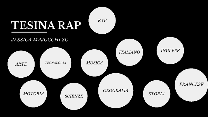 tesina by jessica majocchi on Prezi