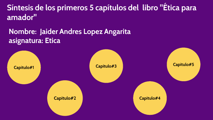 Síntesis de los primeros 5 capítulos del libro "Ética para amador" by