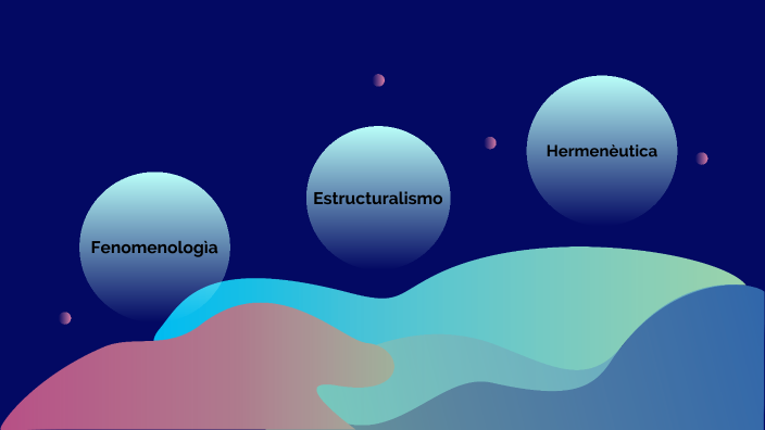 Identidad y filosofía by juan miguel elias barba gutierrez on Prezi