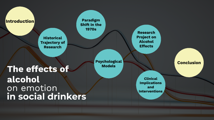 The effects of alcohol on emotion in social drinkers by Marta Silva on ...