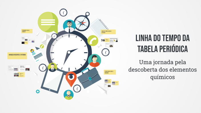 Linha do Tempo da Tabela Periódica by Rafael Munhoz Franco on Prezi