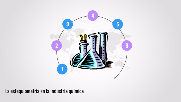 Estequiometria en la Industria química by Paty GP on Prezi