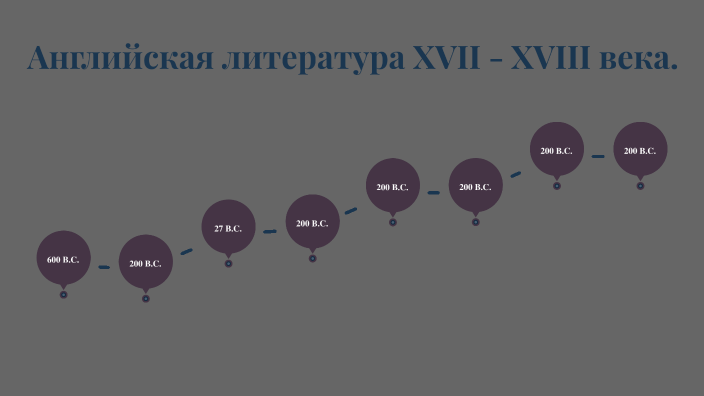 европейская литература и искусство xvii—xviii вв