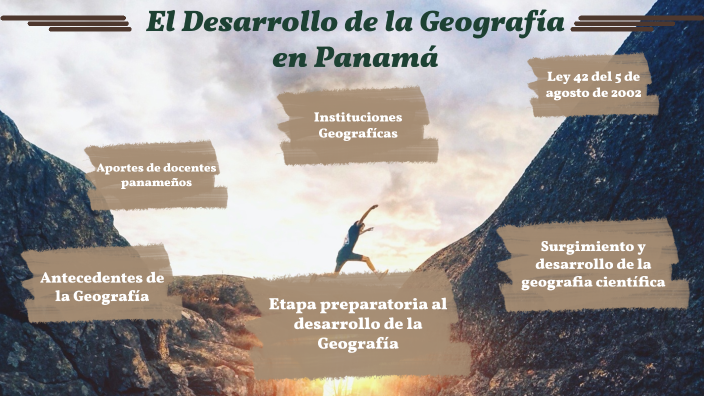El Desarrollo De La Geografia En Panamá By Xiomara Ortega On Prezi 6020