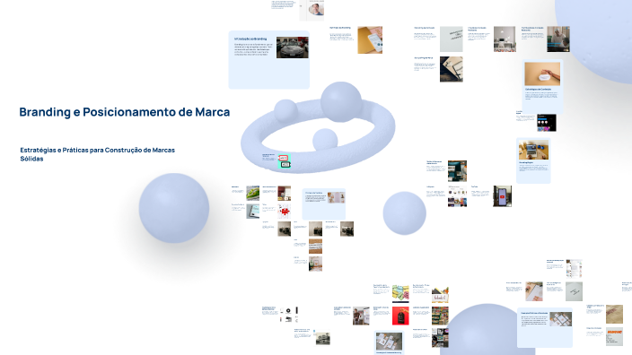 Branding e Posicionamento de Marca by Heitor Ferreira on Prezi