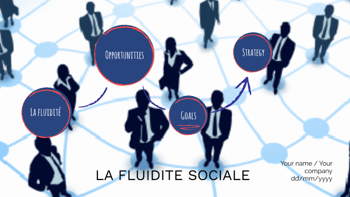 Fluidité Sociale Def Ses
