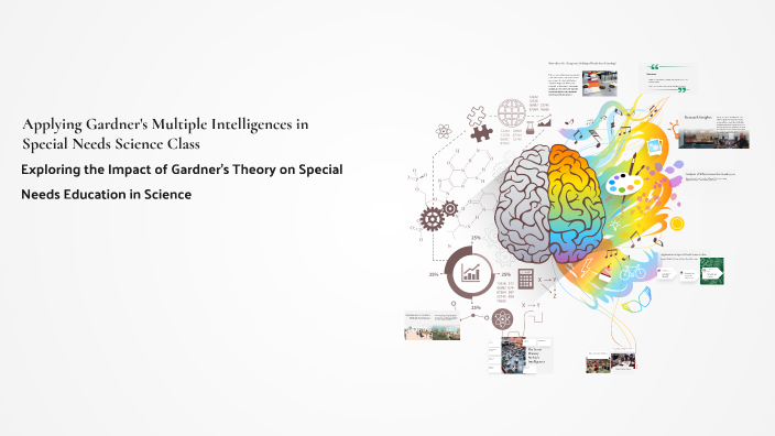 Applying Gardner's Multiple Intelligences in Special Needs Science ...