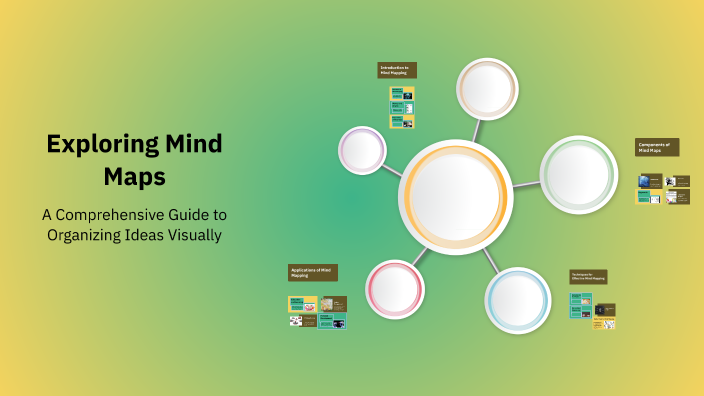 Exploring Mind Maps by jaxson potts on Prezi