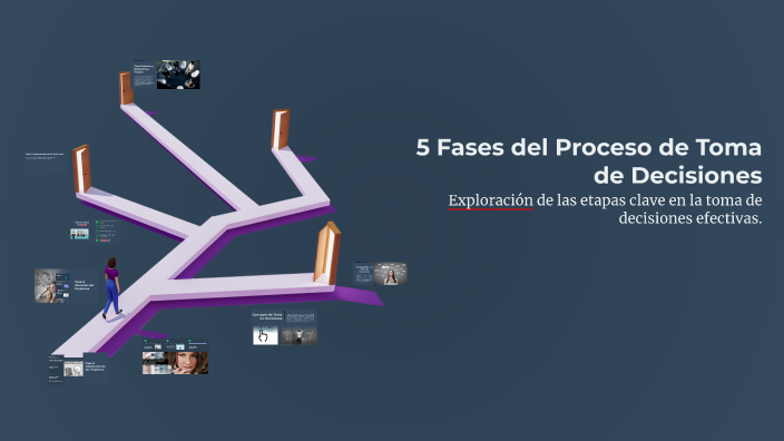 5 Fases del Proceso de Toma de Decisiones by Francisco Tapia on Prezi