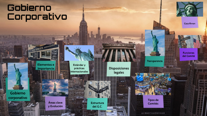 Gobierno Corporativo by Ana Miranda on Prezi