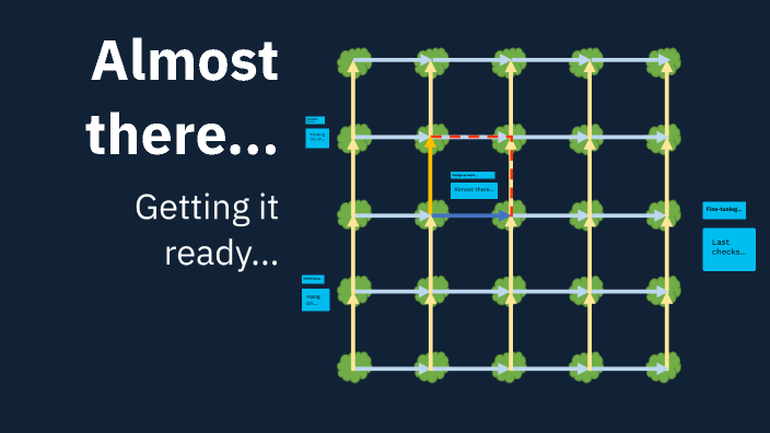 Backtracking Algorithm Sudoku Solver by Christos Lamprou on Prezi