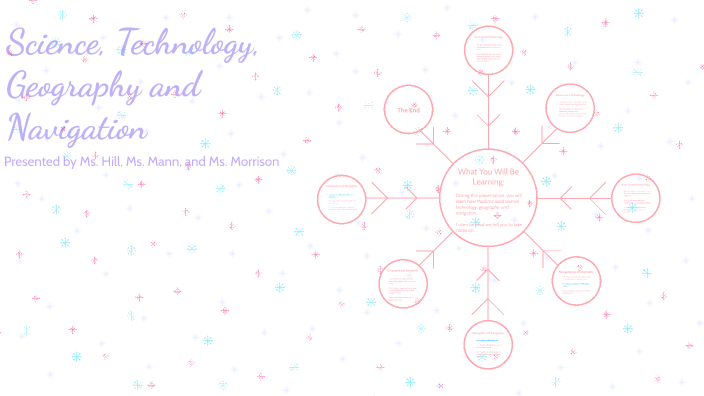 Social Studies Teacher Project by Brielle M on Prezi