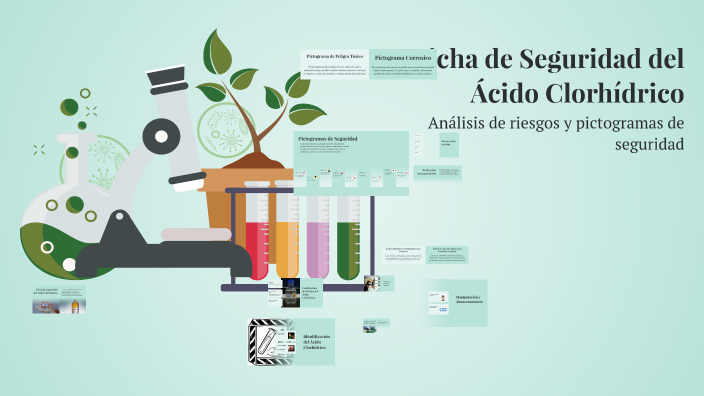 Ficha de Seguridad del Ácido Clorhídrico by liliana gutierrez on Prezi