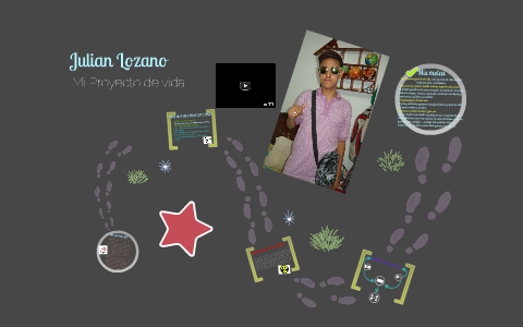 Mi Proyecto De Vida by JULIAN ANDRES LOZANO BARRIOS on Prezi