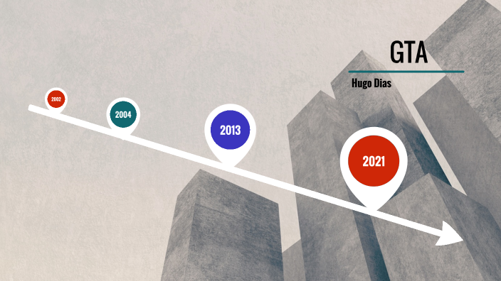 Trabalho De Tic By Hugo 356 On Prezi