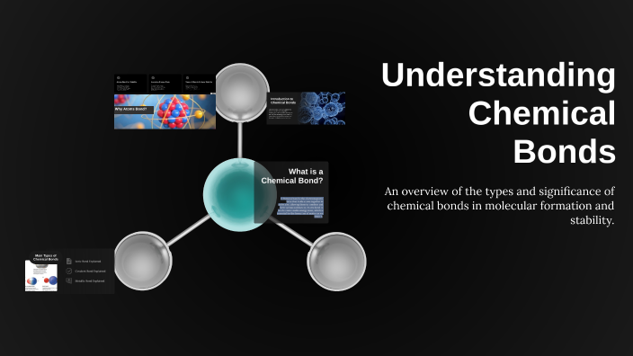 Understanding Chemical Bonds by Ismael Caro on Prezi