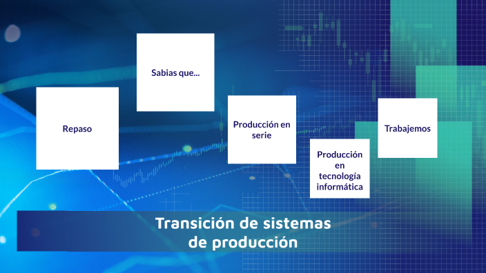 Transición de sistemas de producción by Marcela Galvez on Prezi