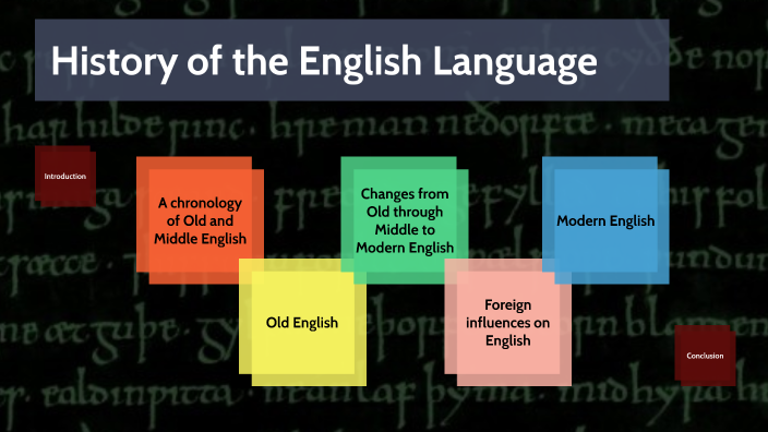 History Of The English Language By The BIZ On Prezi