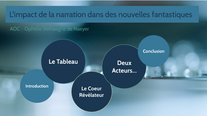 L'impact de la narration by Ophélie Verhaeghe de Naeyer on Prezi