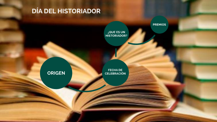 Día Del Historiador By Brissa CACEDA RAMIREZ On Prezi