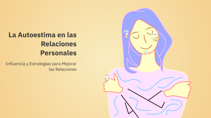 La Autoestima en las Relaciones Personales by Willenl María Henríquez ...
