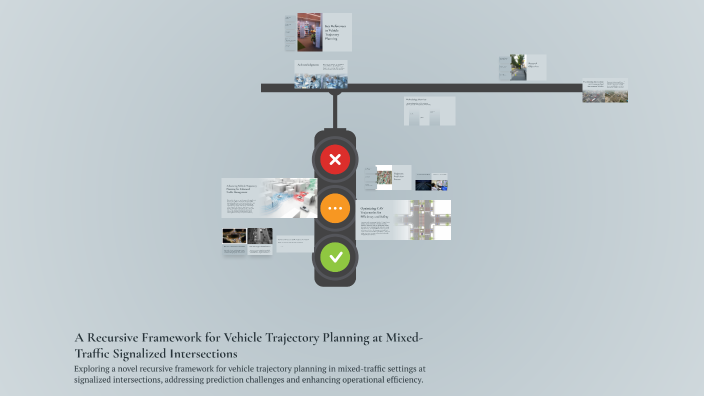 A Recursive Framework for Vehicle Trajectory Planning at Mixed-Traffic ...
