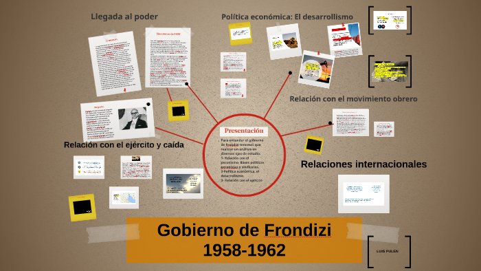 Gobierno de Frondizi 1958-1962 by Luis PuleN on Prezi