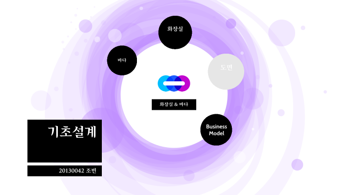 by jo bin on Prezi