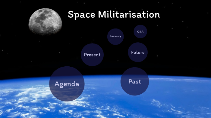 Space Militarisation By Jack Williams On Prezi