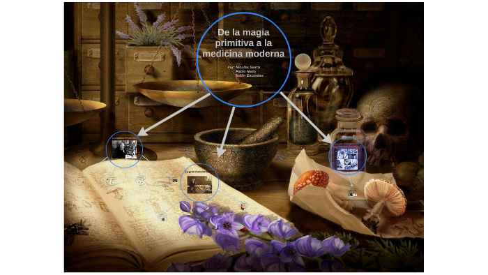 De la magia primitiva a la medicina moderna by Julian Encinales on Prezi
