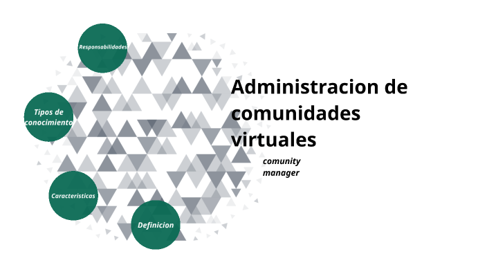 Administracion De Comunidades Virtuales By Maritza Dzidz Castillo On Prezi 6351