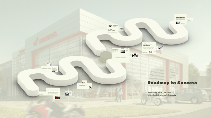 Roadmap to Success by Diana Mendoza on Prezi