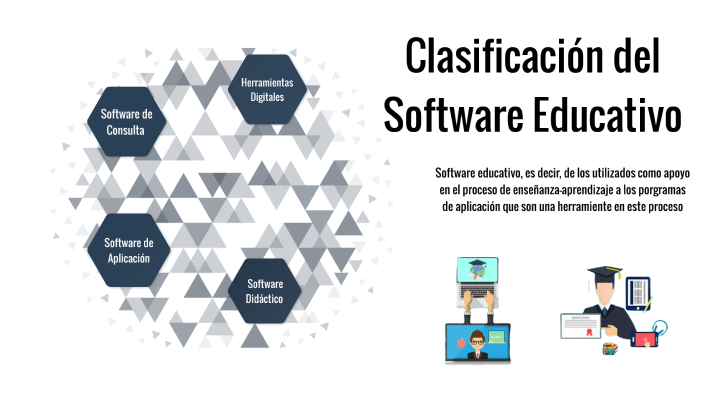 ClasificaciÓn Del Software Educativo By Alejandro Rosales Mateu On Prezi 7823