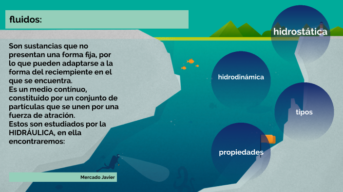 fluidos 2 by javier mercado on Prezi