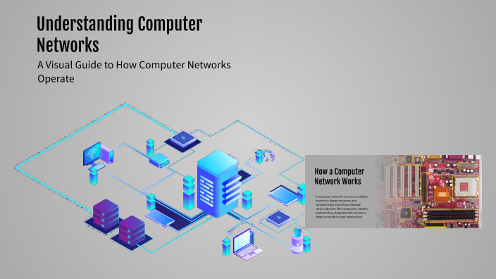 Understanding Computer Networks by Galaxy S10e on Prezi