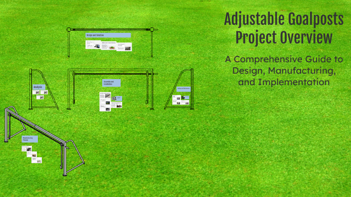 Goal Posts Mini Project Adjustable Goalposts Project Overview by Regan Ford on Prezi