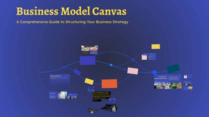 Business Model Canvas by Sherkima Charles on Prezi