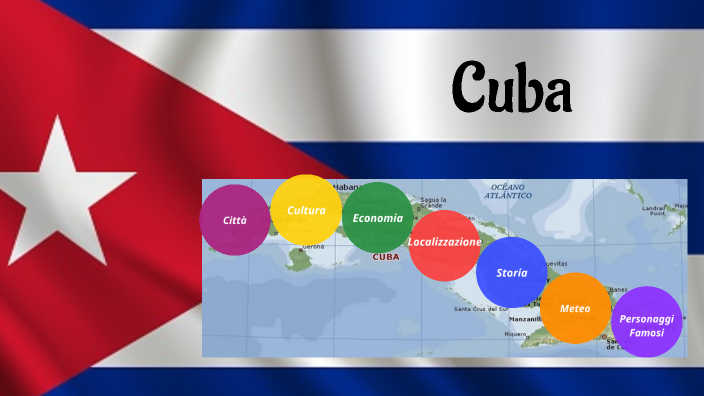 Cuba - Ricerca Geografia by Massimiliano Dandrea