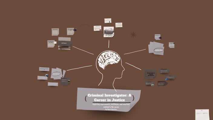 by Ryan on Prezi