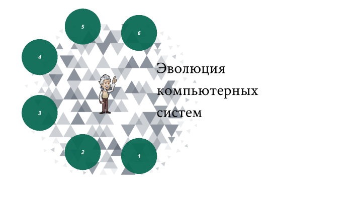 Evolution of computer systems by Kamila Isabekova on Prezi