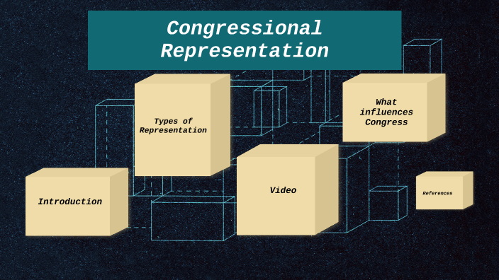 define congressional representation