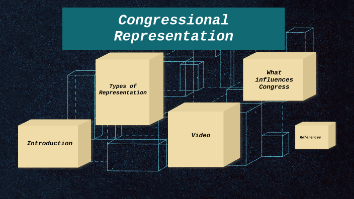 meaning of congressional representation