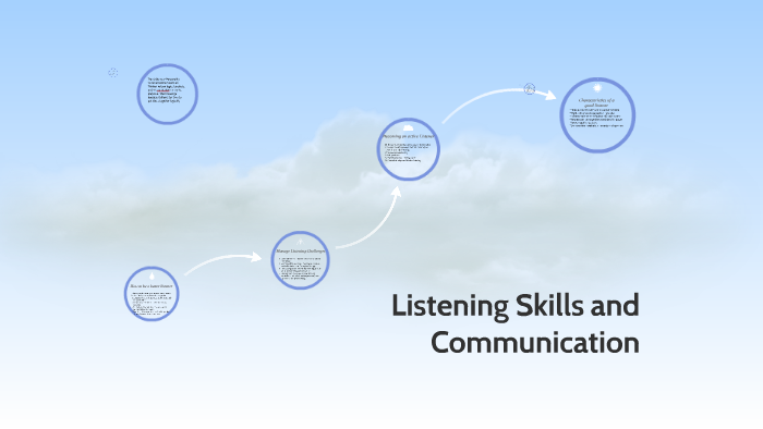 Listening Skills and Communication by Zennabelle Sewell on Prezi