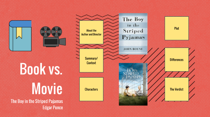 the boy in the striped pajamas book summary