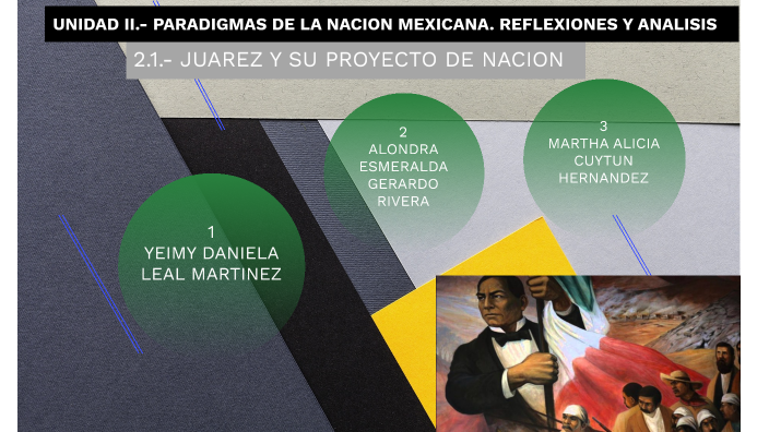 JUAREZ Y SU PROYECTO DE NACION by YEIMY DANIELA LEAL MARTINEZ on Prezi