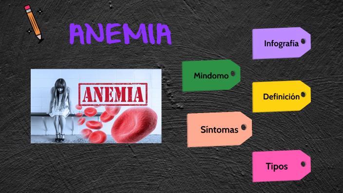 ANEMIA by DENISSE ELISAME QUISPE PATRICIO on Prezi